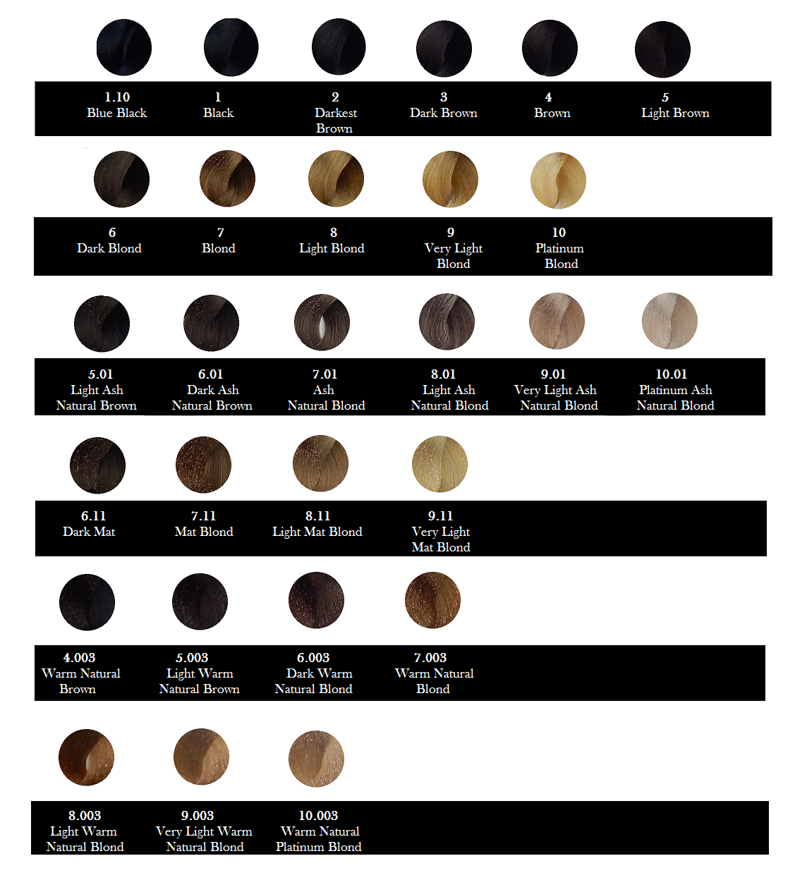 Jungle Fever Hair Color Chart