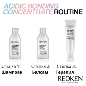 Redken Acidic Bonding Concentrate Duo Set for Dry and Damaged Hair