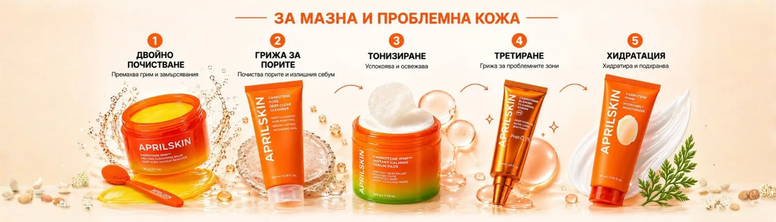 APRILSKIN