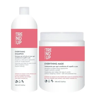 Хидратиращ сет за всеки тип коса с Бадемово масло Edelstein Professional Trend Up Everything Shampoo + Mask