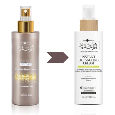 Hair Company Professional Inimitable Style Detangling primer 150ml