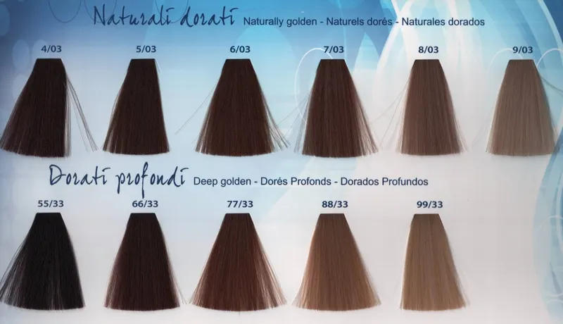 Shade chart 2