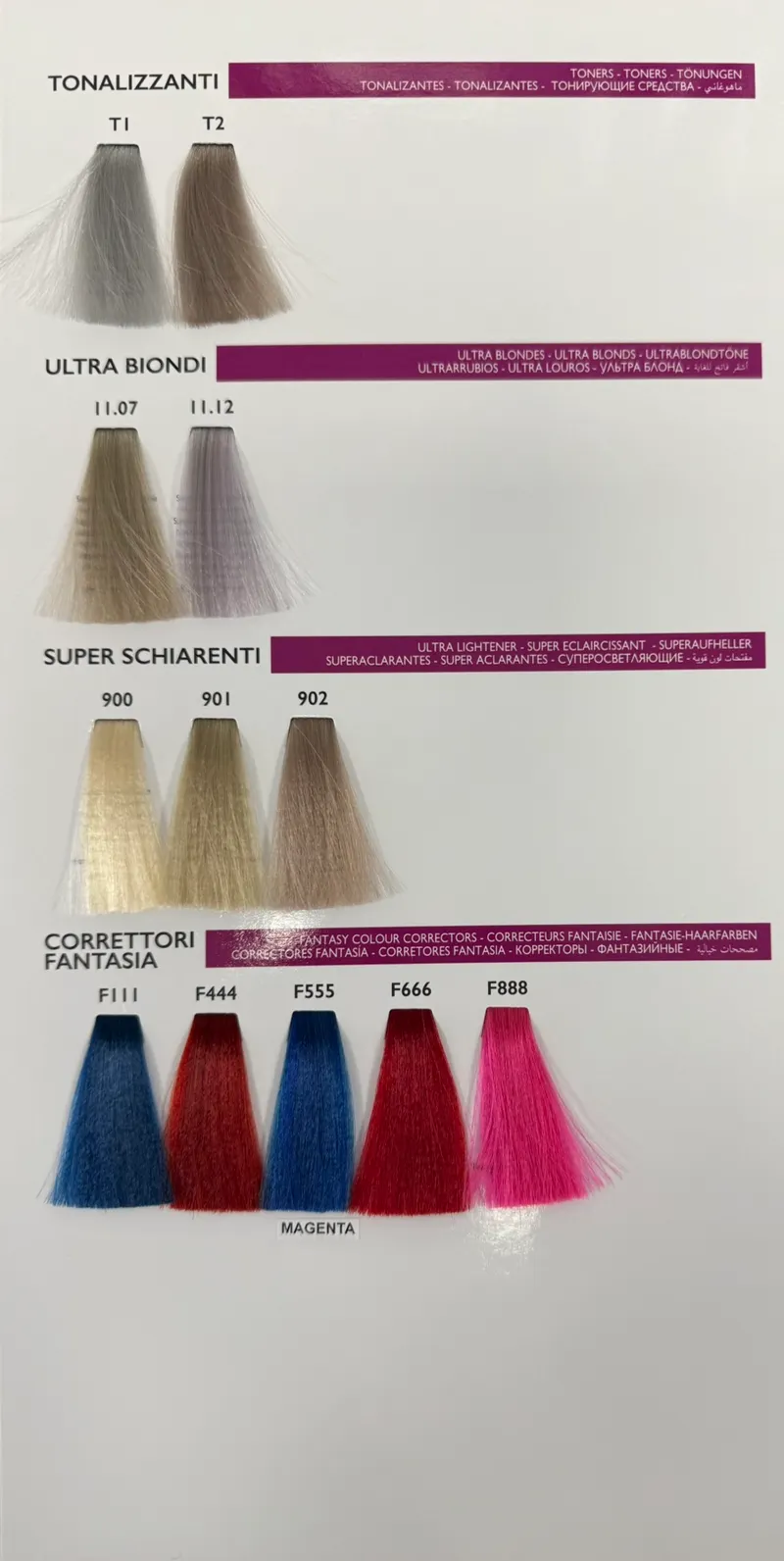 Shade chart 3