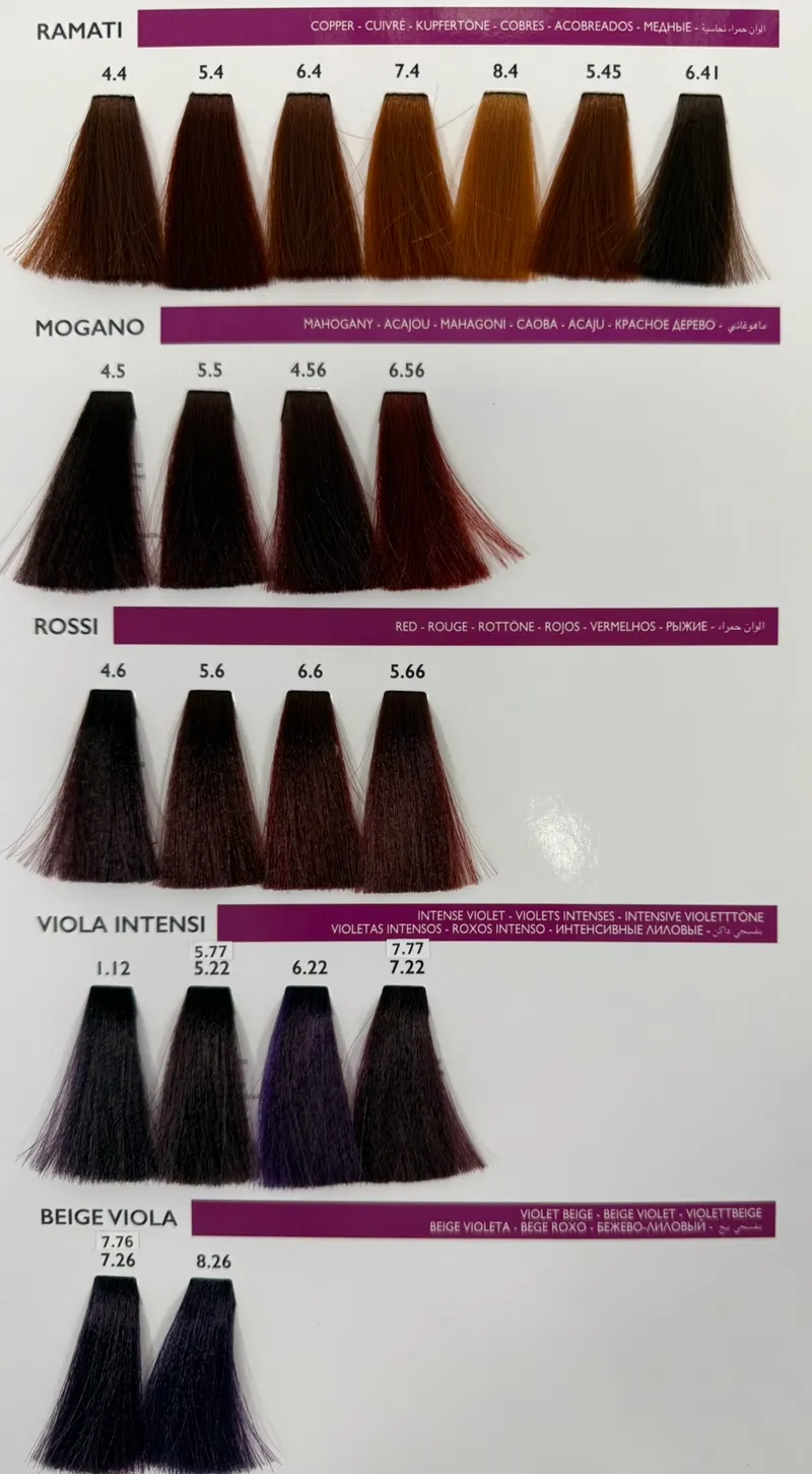 Shade chart 4