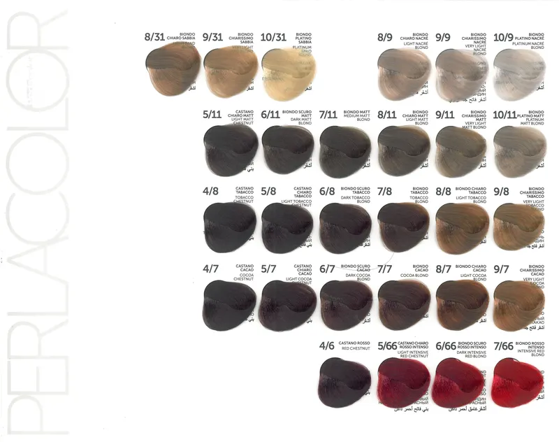 Shade chart 1
