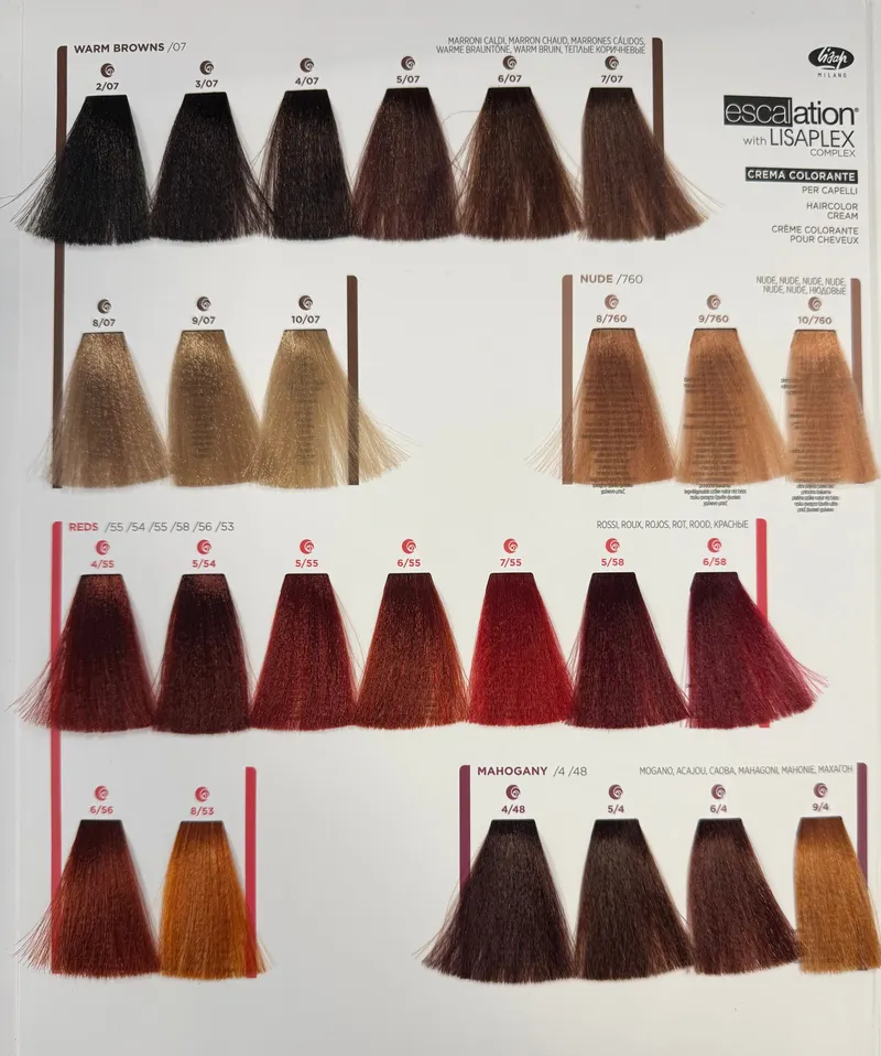 Shade chart 3