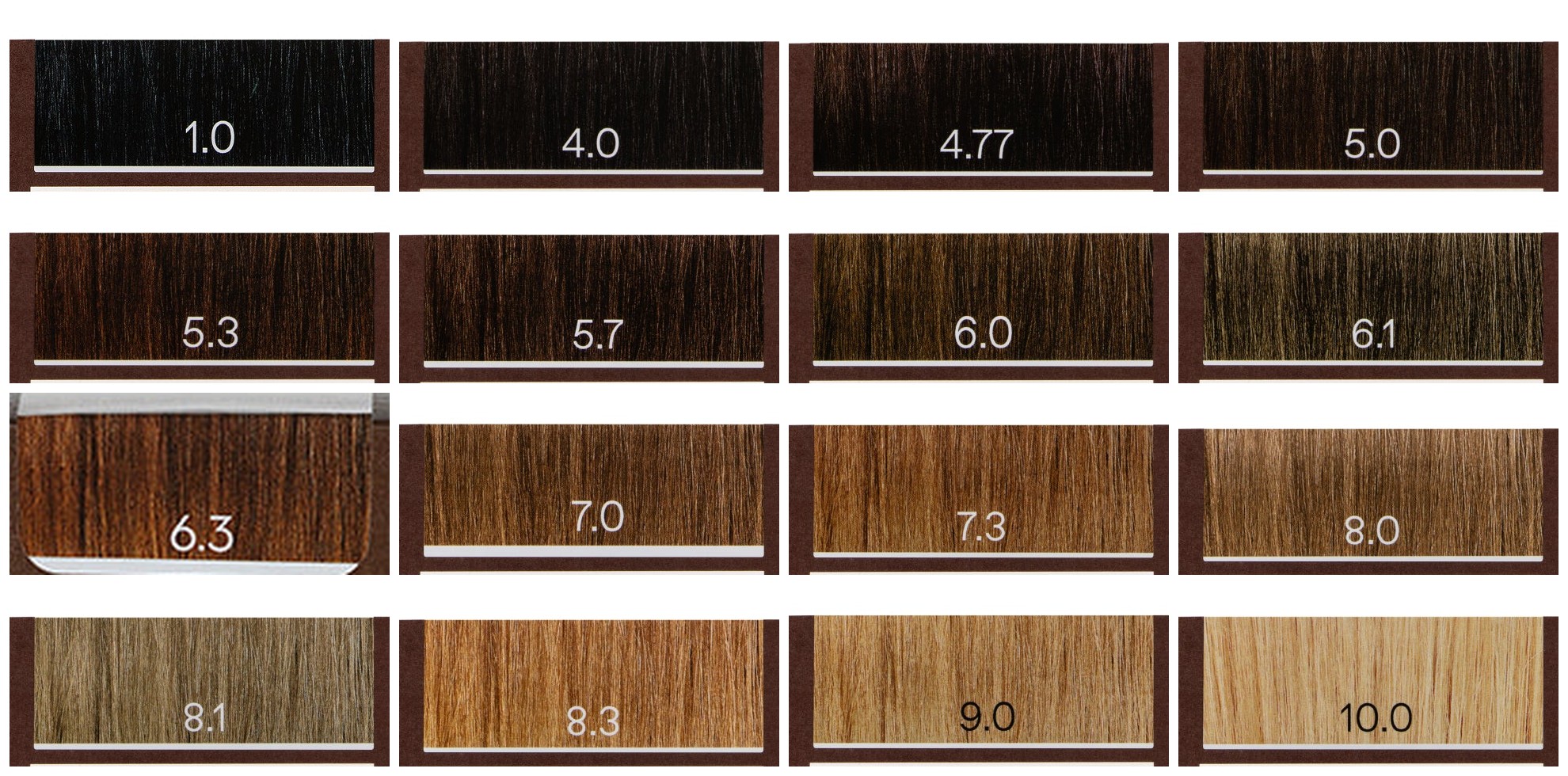 Shade chart 1