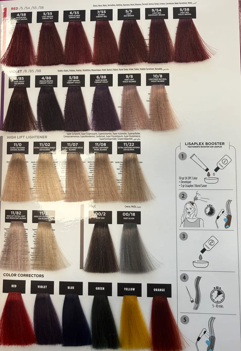 Shade chart 4