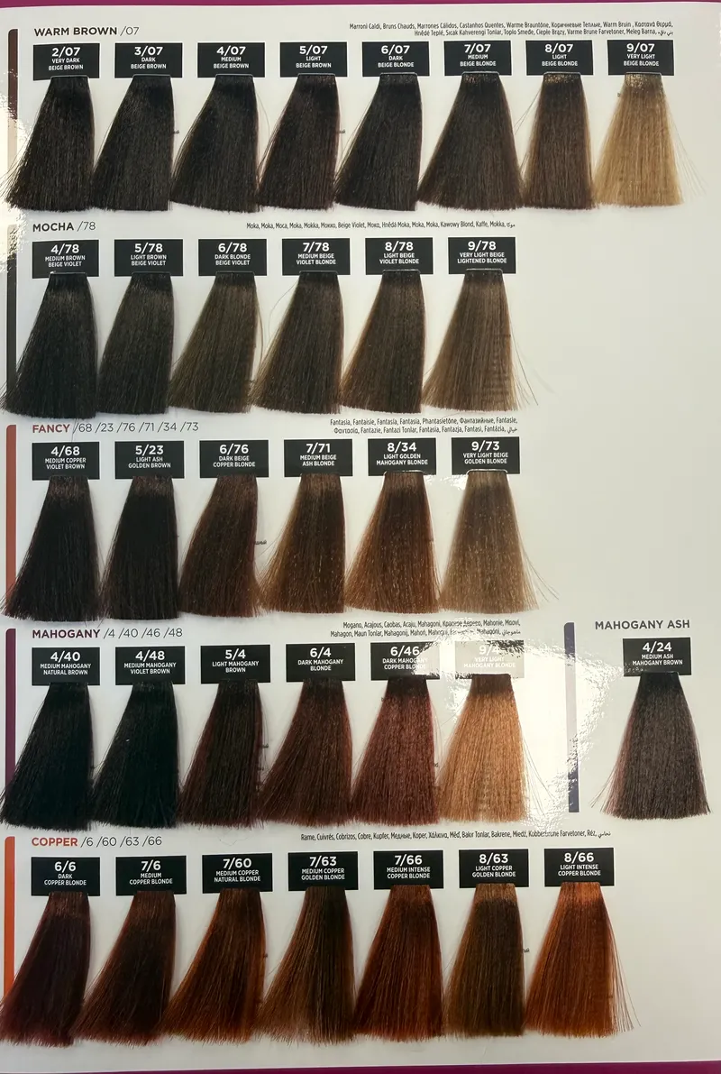 Shade chart 3