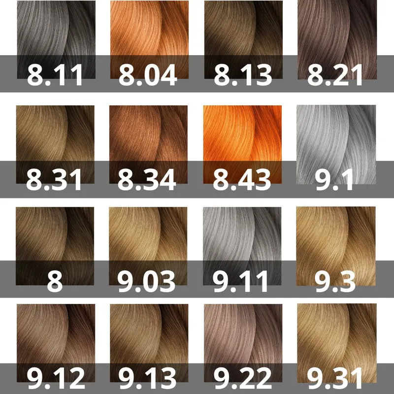 Shade chart 5