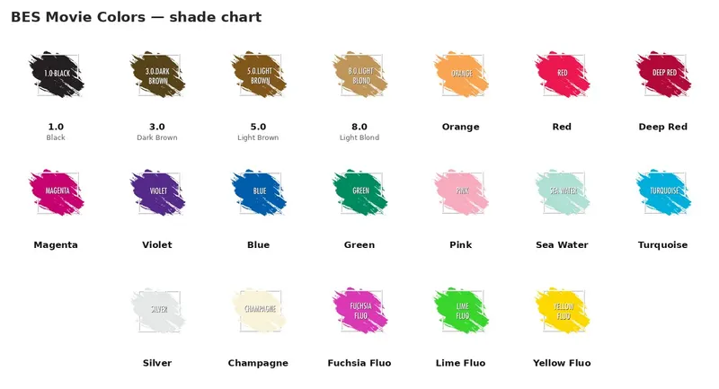 Shade chart 1