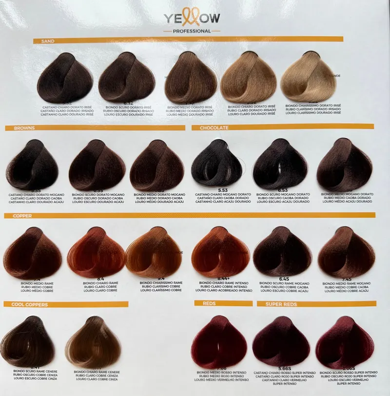 Shade chart 2
