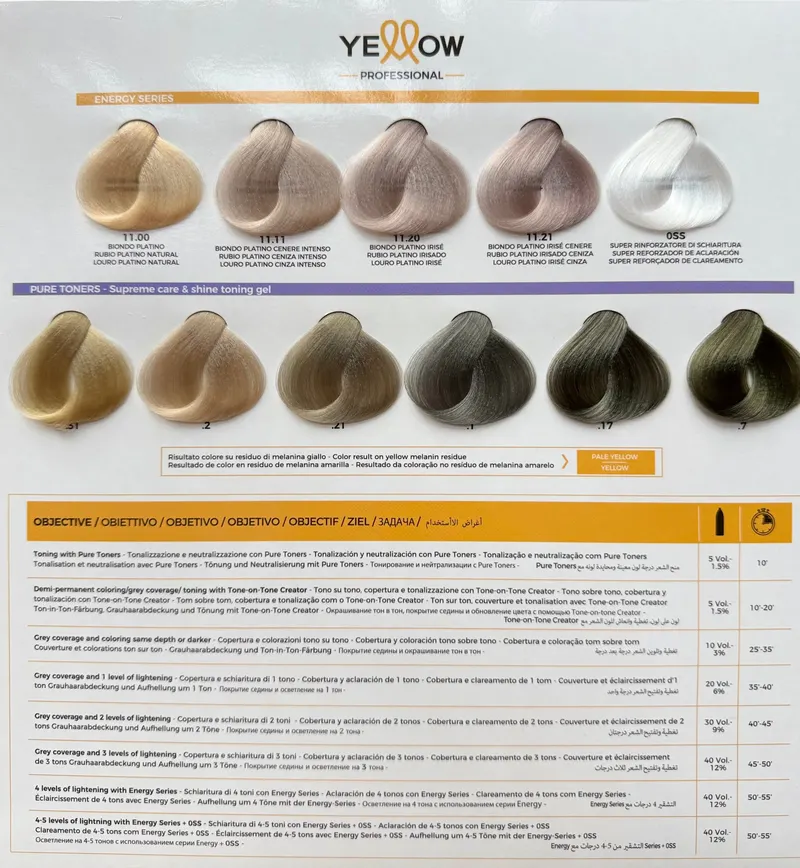 Shade chart 5