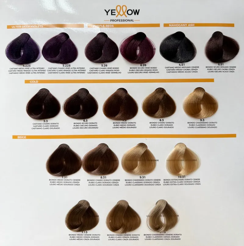 Shade chart 4