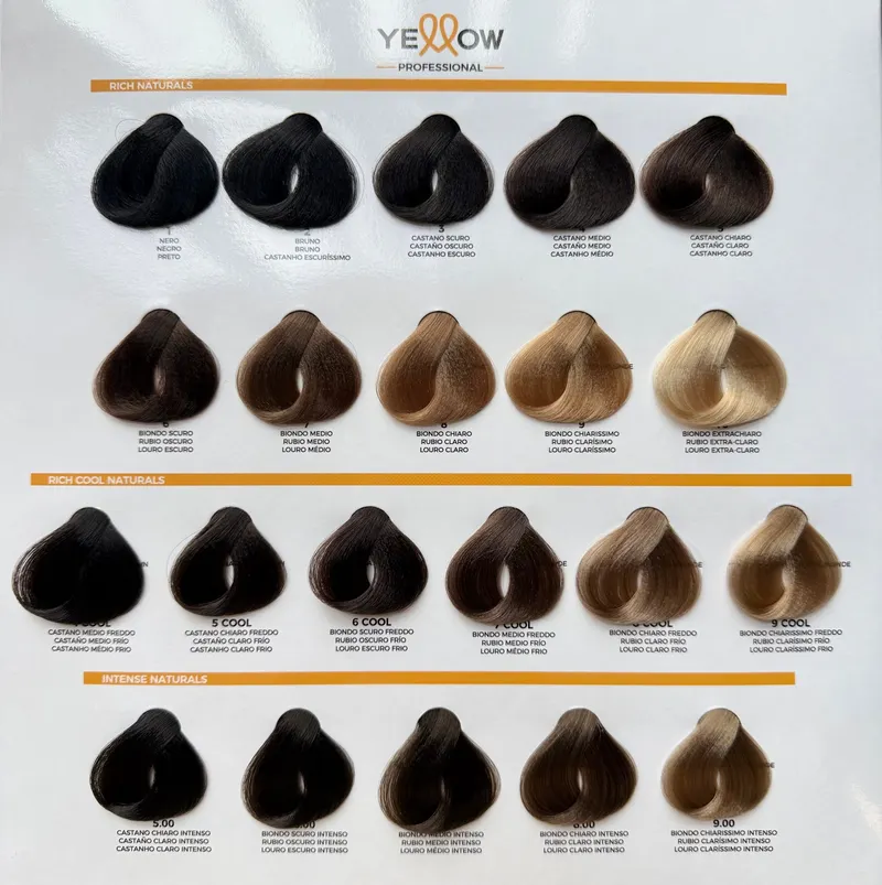 Shade chart 1