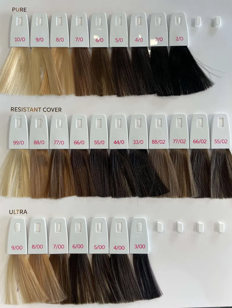 Shade chart 1