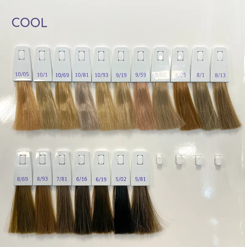 Shade chart 3