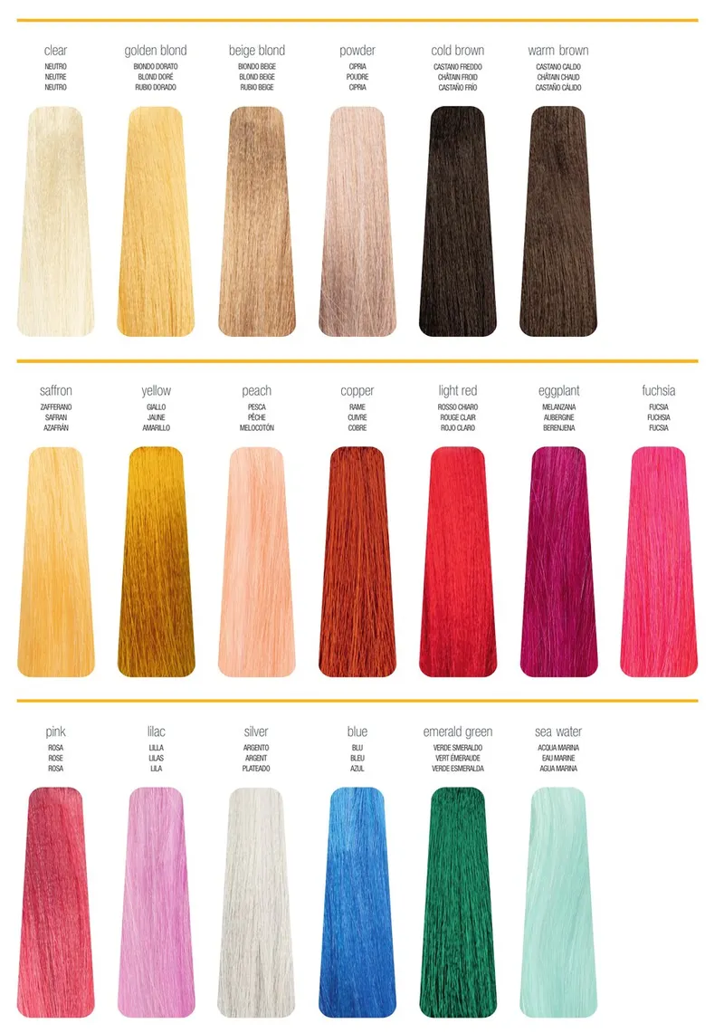 Shade chart 1