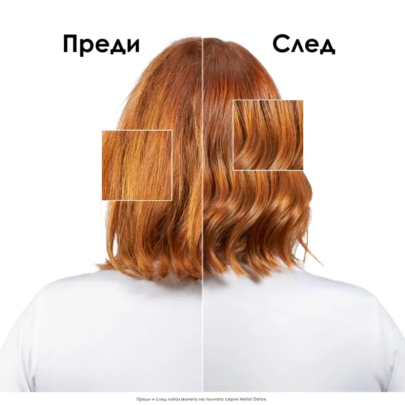Лимитирана празнична кутия L'Oreal Professionnel Metal Detox — снимка 3