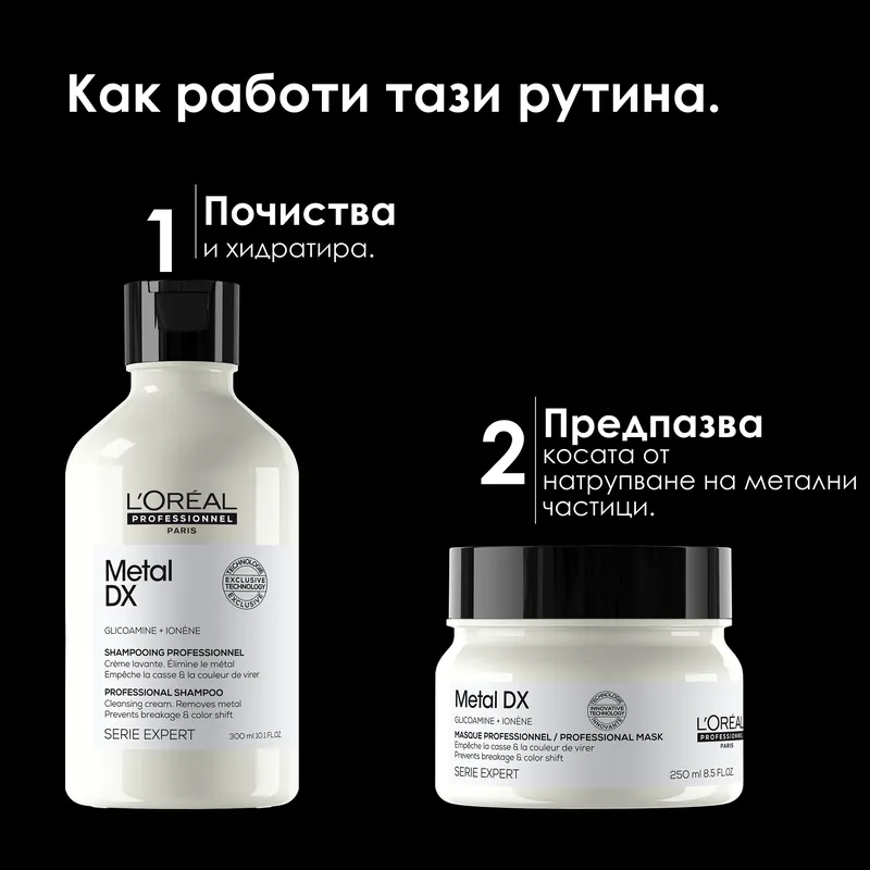 Лимитирана празнична кутия L'Oreal Professionnel Metal Detox — снимка 4