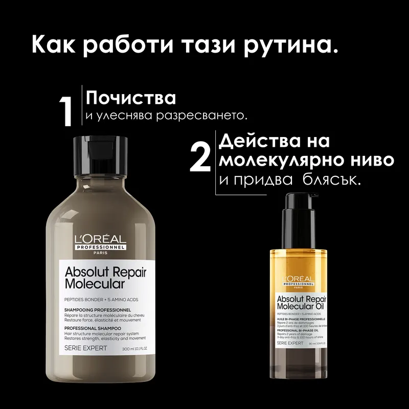 Лимитиран празничен комплект L'Oreal Professionnel Absolut Repair Molecular — 4