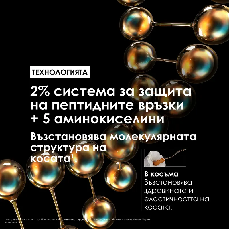 Лимитиран празничен комплект L'Oreal Professionnel Absolut Repair Molecular — 6