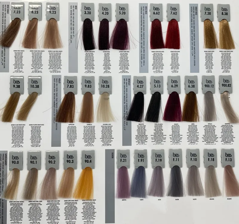 Shade chart 3