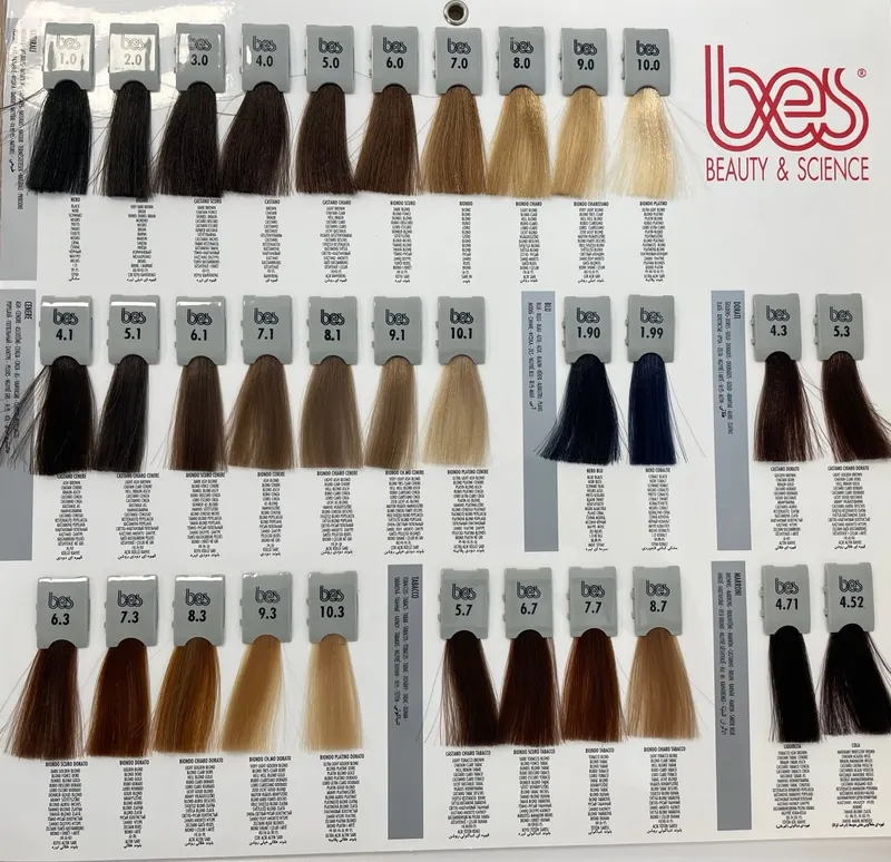Shade chart 1