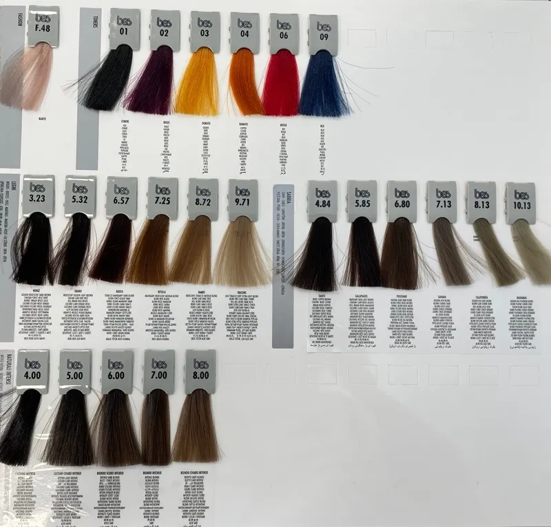 Shade chart 4