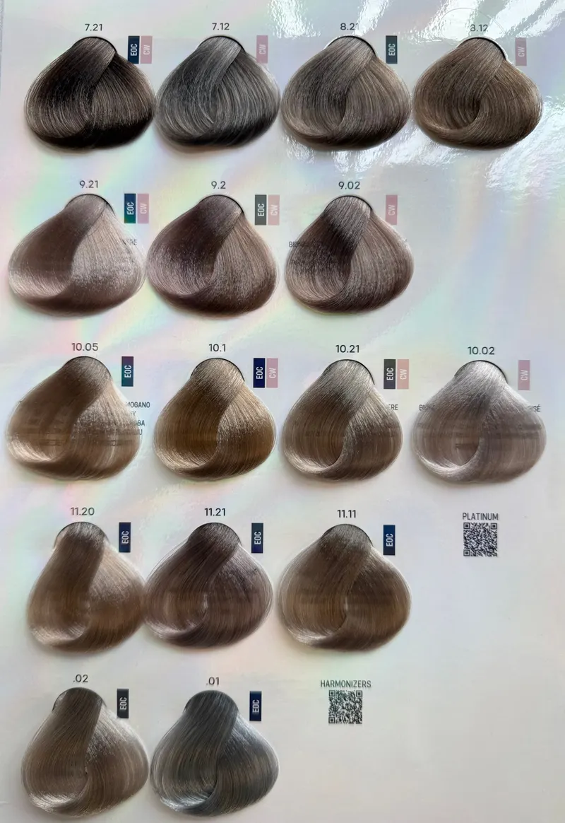 Shade chart 7