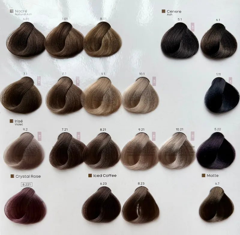 Shade chart 2