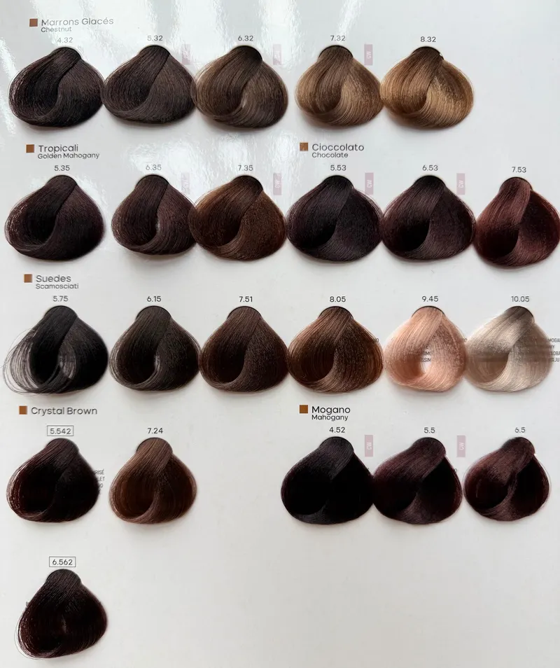 Shade chart 3