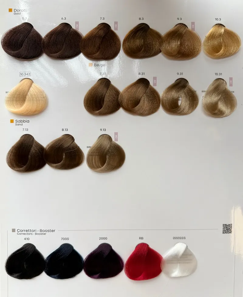 Shade chart 5