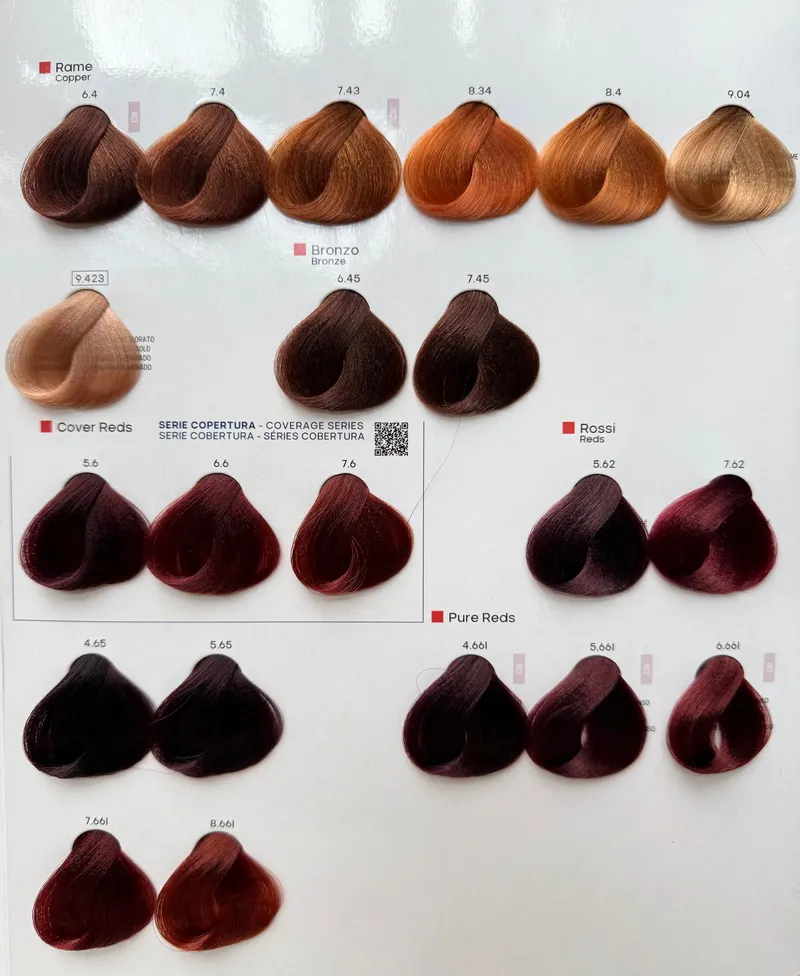 Shade chart 4