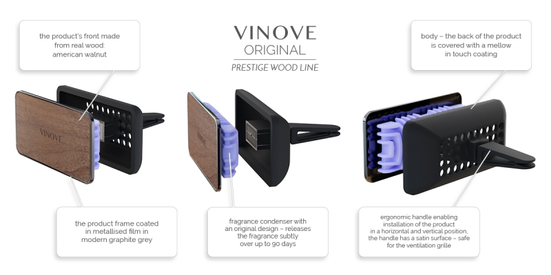 Vinove REGULAR Auto Perfume (VARIOUS TYPES) — 2