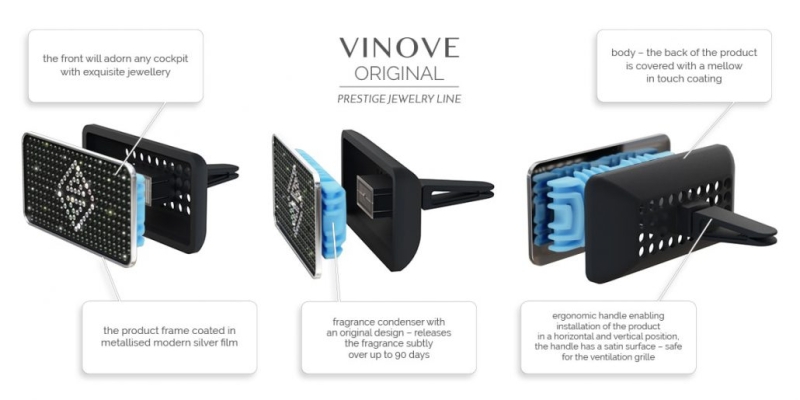 Vinove REGULAR Auto Perfume (VARIOUS TYPES) — 2