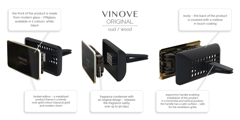 Vinove REGULAR Auto Perfume (VARIOUS TYPES) — 2