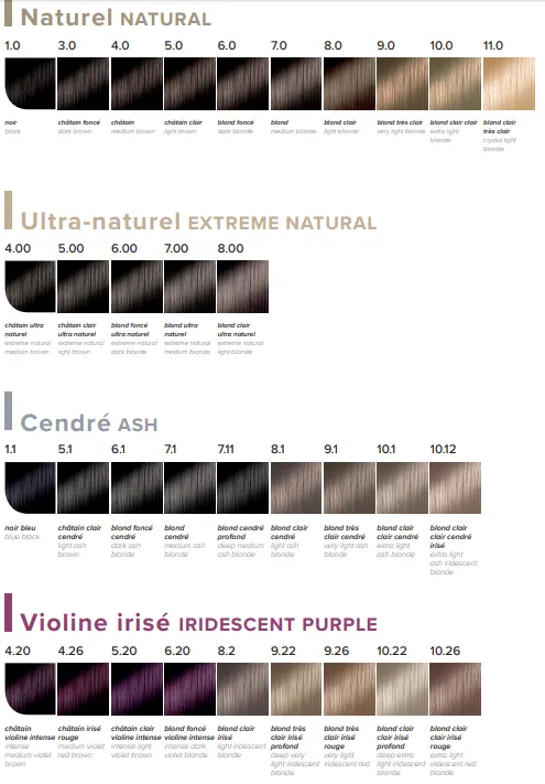 Coiffance Professional Couleur Papillon 100ml (VARIOUS SHADES) — 2