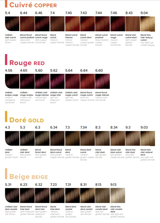 Coiffance Professional Couleur Papillon 100ml (VARIOUS SHADES) — 4