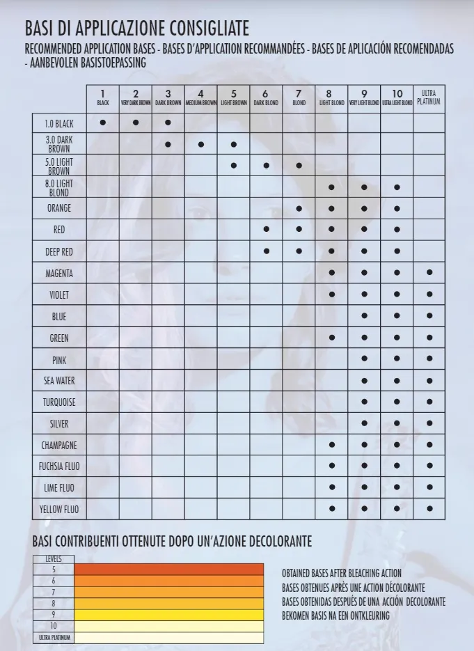 BES Movie Colors 170ml — 5