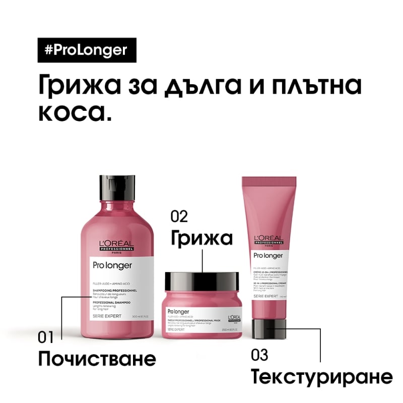 Уплътняваща маска за обновяване на дължините Loreal Professionnel Serie Expert Pro Longer Filler A100 + Amino Acid Mask 250ml