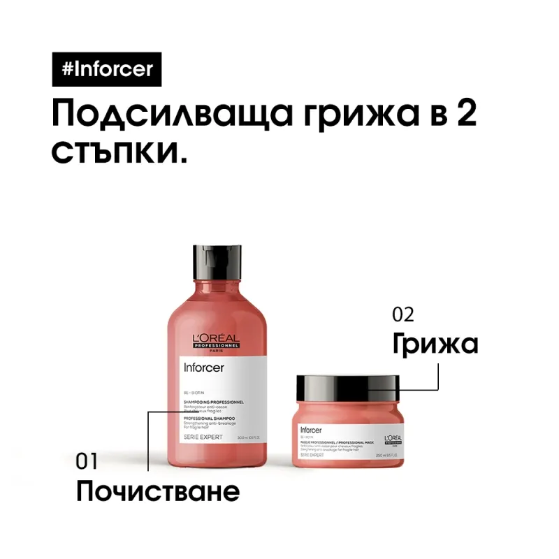 Подсилваща маска против накъсване Loreal Professionnel Serie Expert Inforcer Mask 250ml — снимка 6