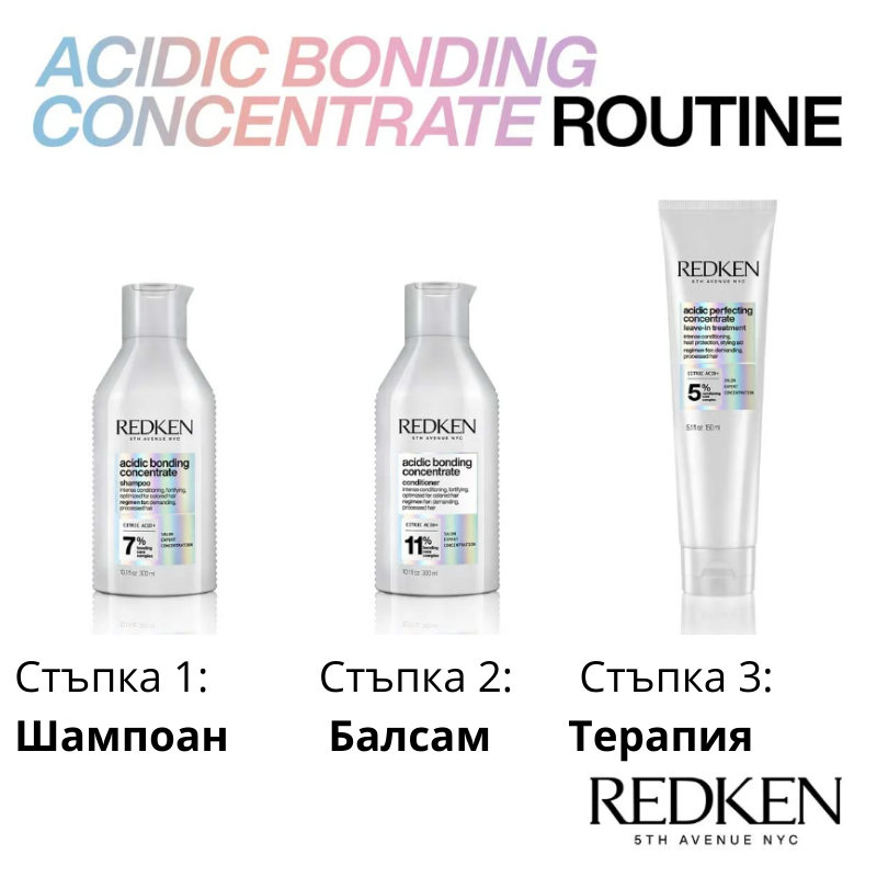 Redken Acidic Bonding Concentrate Duo Set for Dry and Damaged Hair — 10