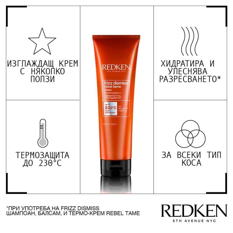Redken Frizz Dismiss Rebel Tame Leave-In Cream 250ml — 6