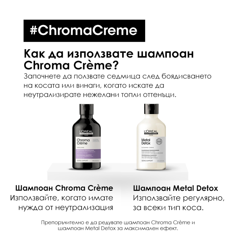 Loreal Professionnel Chroma Crème Blue Shampoo 300ml — 9