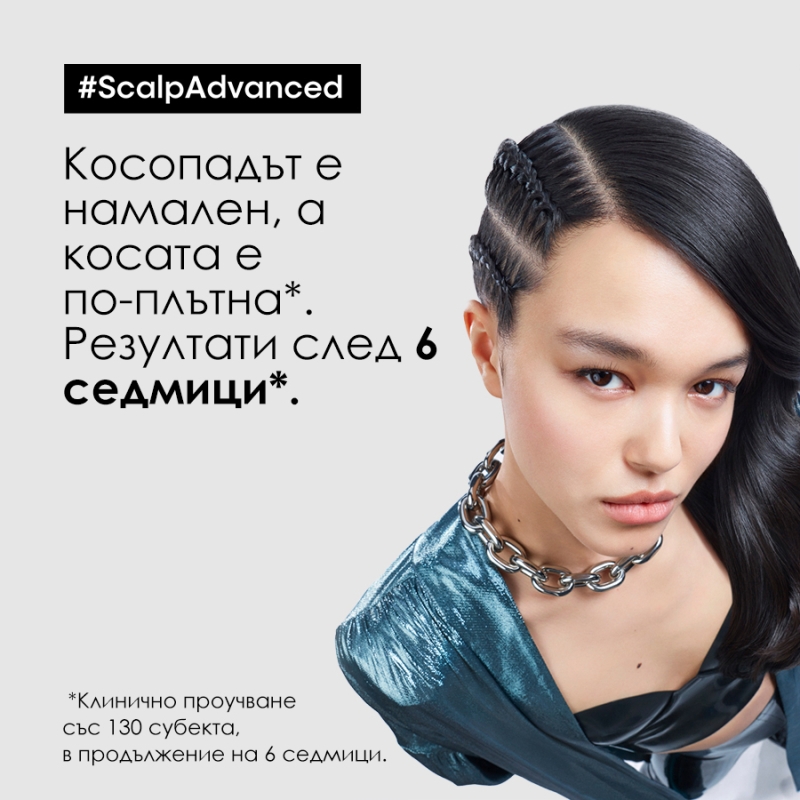 Ампули против косопад Loreal Professionnel Aminexil Advanced Anti-Thinning Tratment 10x6ml — снимка 6