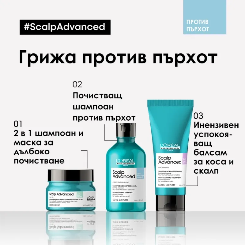 Почистващ шампоан против пърхот за всеки тип коса Loreal Professionnel Serie Expert Scalp Advanced Anti-Dandruff Dermo-Clarif