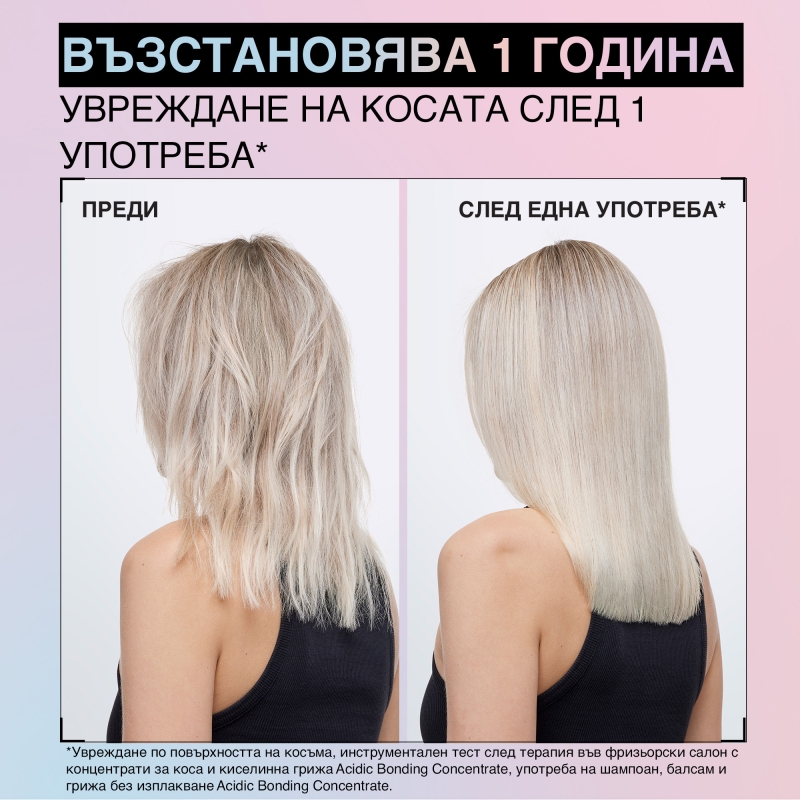 Грижа без измиване за увредена коса Redken Acidic bonding concentrate leave-in treatment for damaged hair 150ml — 7
