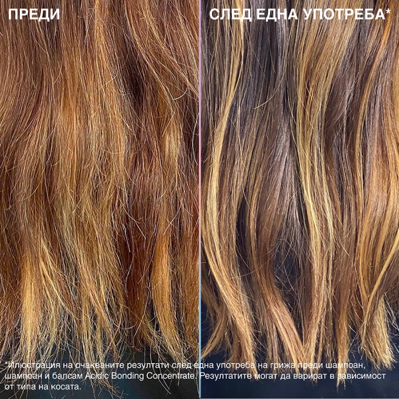 Грижа без измиване за увредена коса Redken Acidic bonding concentrate leave-in treatment for damaged hair 150ml — 9