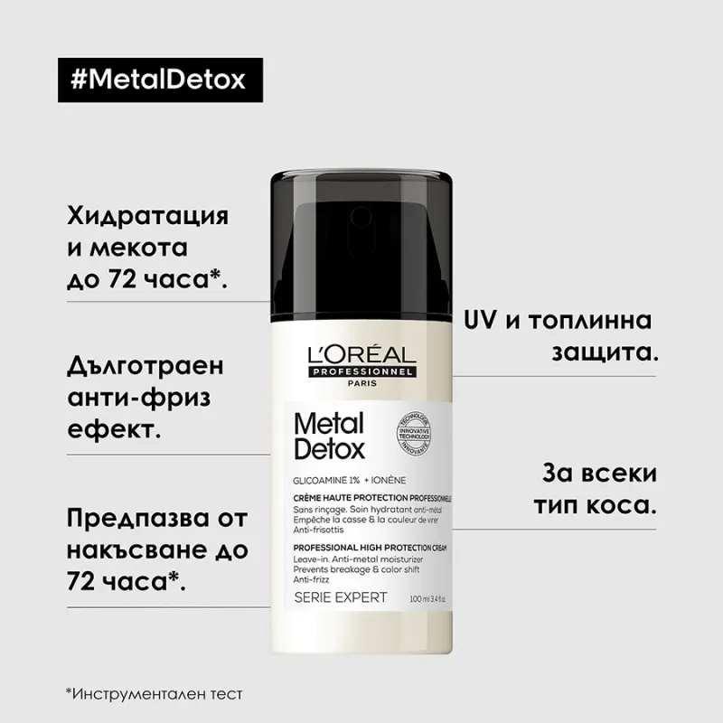Концентриран крем за коса с топлинна и UV защита Loreal Professionnel Serie Expert Metal Detox Professional High Protective C